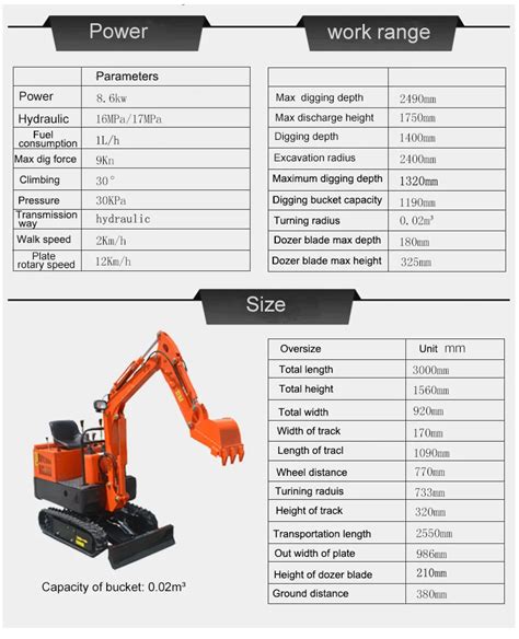 harga mobil excavator